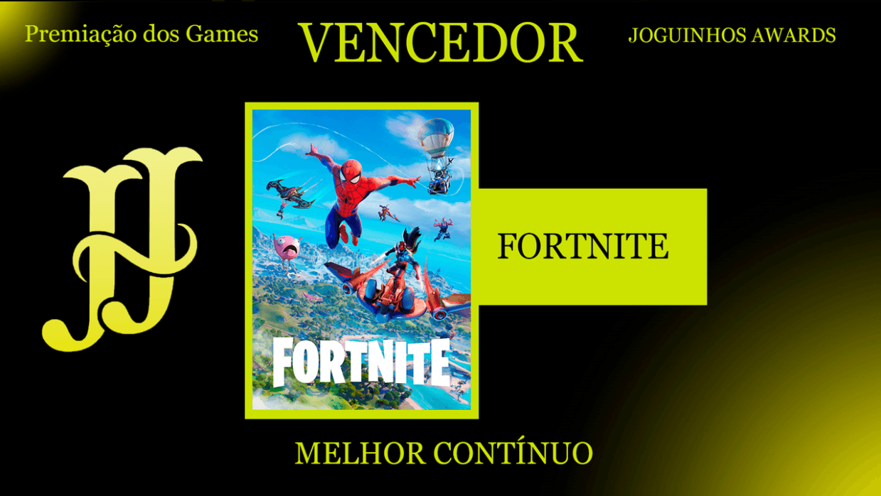 Melhor Contínuo - vencedor