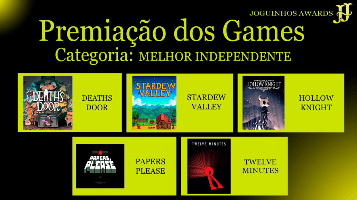 Melhor independente - categoria