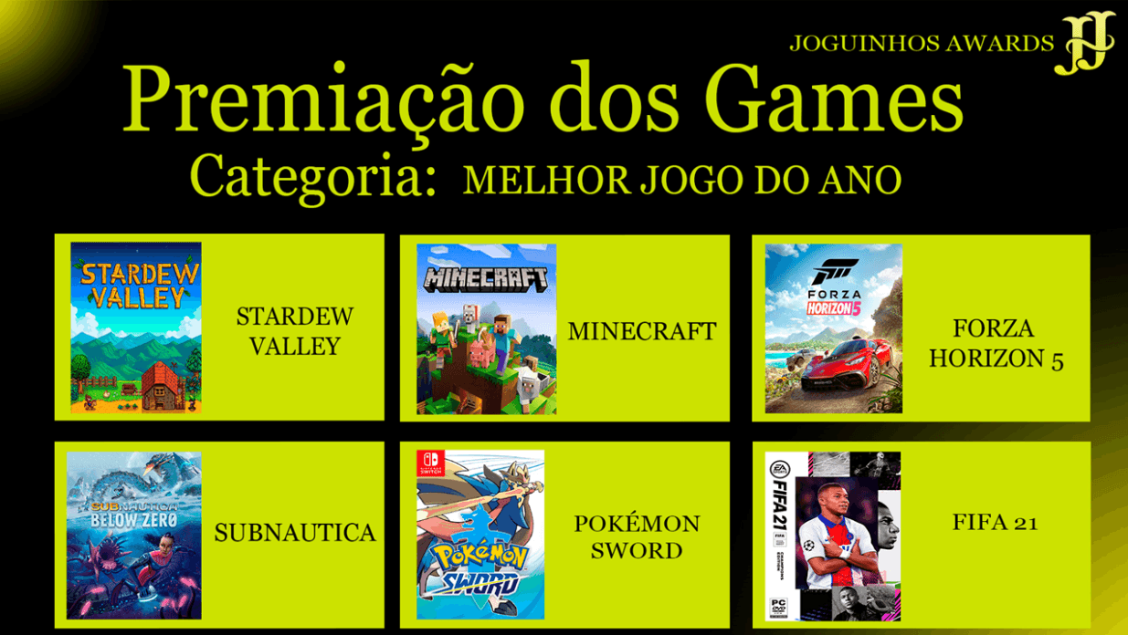 Jogo do Ano - categoria
