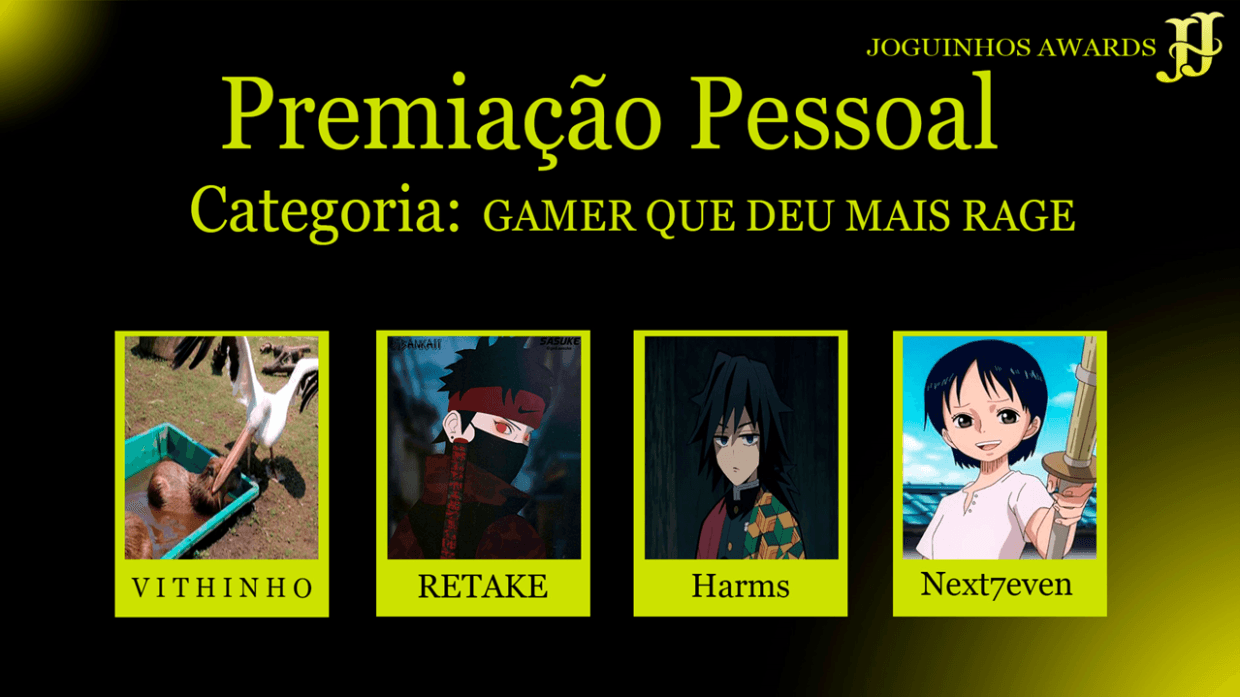 Gamer que deu mais Rage - categoria